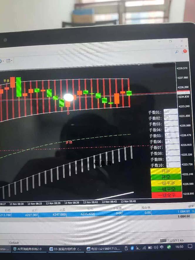 图片[6]|海外美金AI掘金项目，200U可入门槛，一天一单即可，每天1000-2000很轻松！|云鹿网