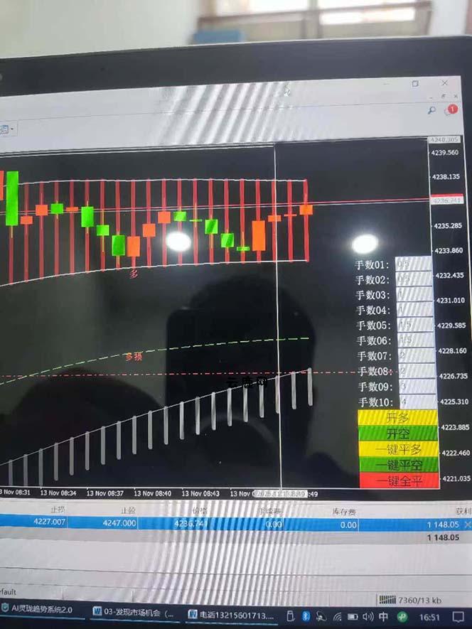 图片[9]|海外美金AI掘金项目，200U可入门槛，一天一单即可，每天1000-2000很轻松！|云鹿网