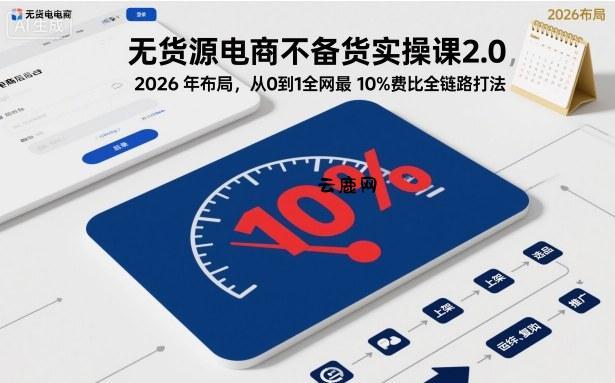 无货源电商不备货实操课2.0，2026年布局，从0到1全网最低10%费比全链路打法【更新】|云鹿网