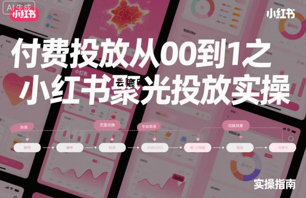 ‌​⁢‍⁤​⁣⁤⁣‍‬‬‬⁤⁤‌‬⁡‌⁣⁡⁣⁣​‍⁣‍​‍‬⁤​‌⁤⁢‍‍​⁢​​‍⁡‌付费投放从0到1之小红书聚光投放实操|云鹿网