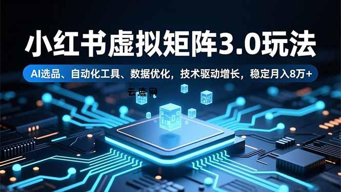 小红书虚拟矩阵3.0玩法，AI选品、自动化工具、数据优化，技术驱动增长，稳定月入8万+|云鹿网