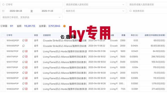 图片[1]|全自动游戏项目，日收益1000+，可批量，小白轻松上手！|云鹿网