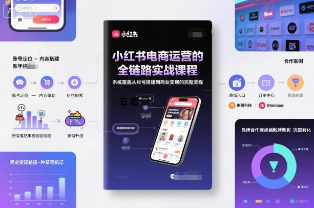 小红书电商运营的全链路实战课程，系统覆盖从账号搭建到商业变现的完整流程|云鹿网