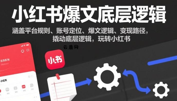 小红书爆文底层逻辑，涵盖平台规则、账号定位、爆文逻辑、变现路径，撬动底层逻辑，玩转小红书|云鹿网