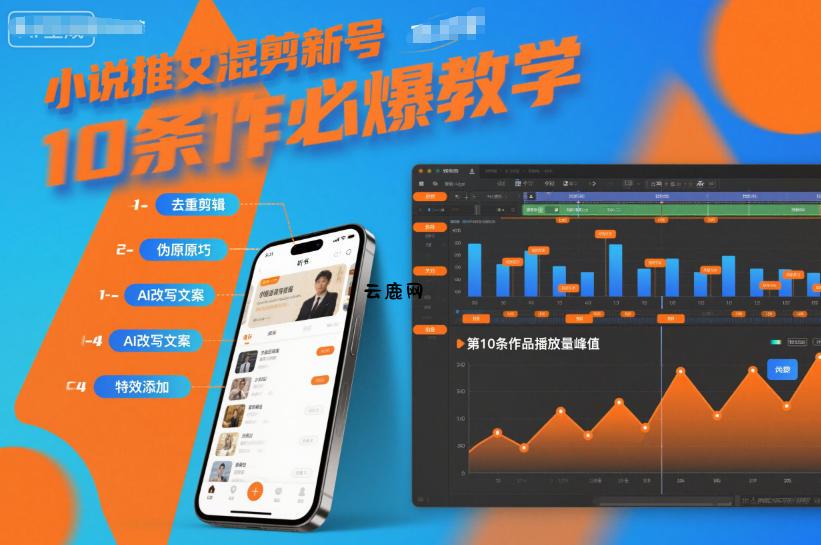 小说推文混剪新号10条必爆教学，伪原创10条作品必爆技巧|云鹿网