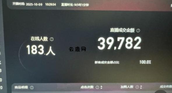 淘宝无人直播带货2025蓝海项目,打造真正的日不落直播间,无需值守,稳定出单日入5张