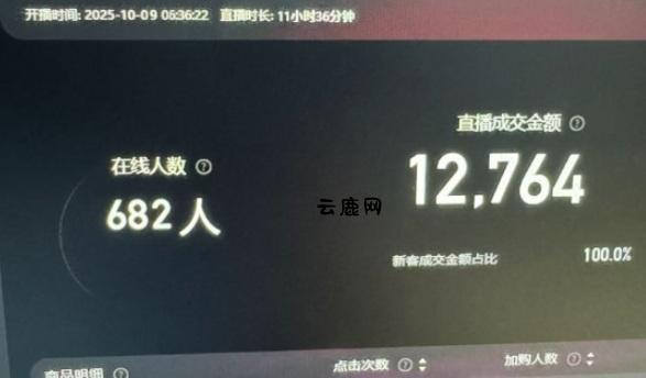 淘宝无人直播带货2025蓝海项目,打造真正的日不落直播间,无需值守,稳定出单日入5张
