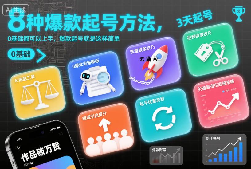 8种爆款起号方法,0基础都可以上手,爆款起号就是这样简单