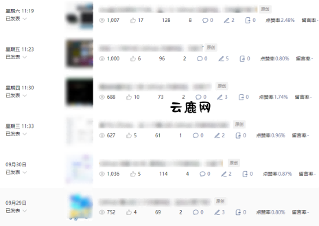 公众号流量主项目必入池,我的玩法分享