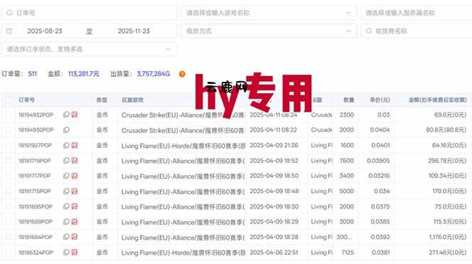 图片[1]|【推荐】三款游戏自动挖金项目，日入千元，永不失业的副业！|云鹿网
