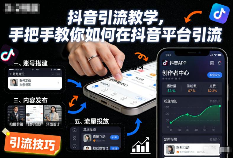 抖音引流教学，手把手教你如何在抖音平台引流|云鹿网