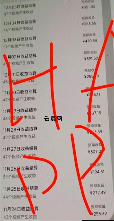 原创视频玩法撸平台收益,3分钟一条原创,适合头条+百家+视频号+抖音,一个作品吃多份收益