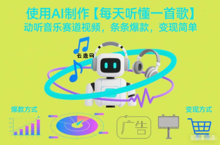 使用AI制作【每天听懂一首歌】动听音乐赛道视频,条条爆款,变现简单
