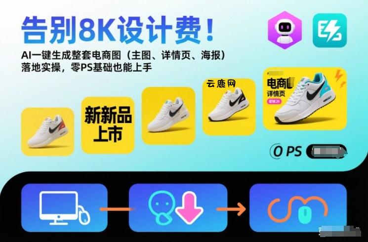 告别8K设计费！AI一键生成整套电商图(主图、详情页、海报)落地实操，零PS基础也能上手|云鹿网