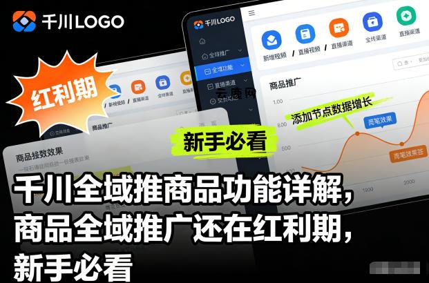 千川全域推商品功能详解，商品全域推广还在红利期，新手必看|云鹿网
