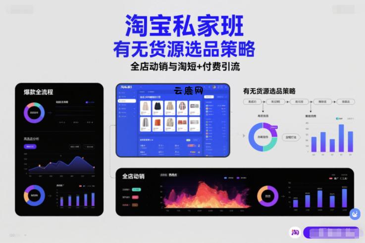 淘宝私家班，有无货源选品策略，高成功率爆款全流程打法，全店动销与淘短+付费引流|云鹿网