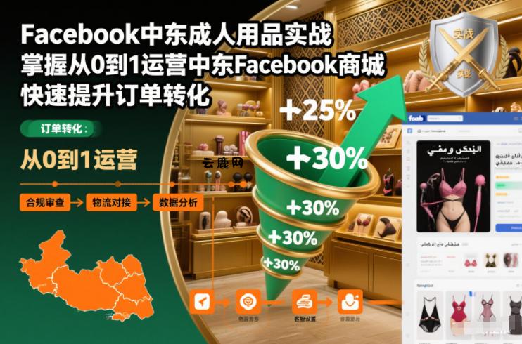 Facebook中东成人用品实战，掌握从0到1运营中东Facebook商城，快速提升订单转化|云鹿网